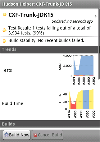Hudson Helper for Android