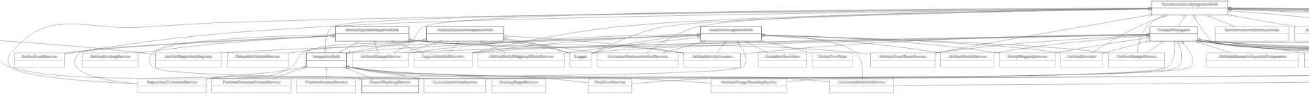 Another Example Generated Diagram