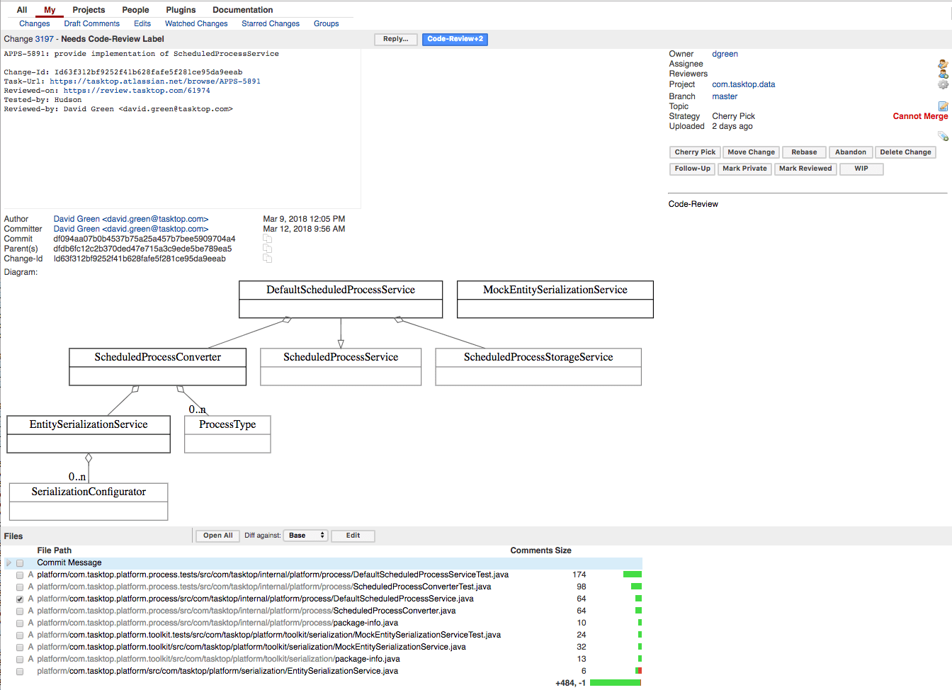 Example Generated Diagram